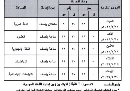 جداول امتحانات الفصل الدراسي الثاني 