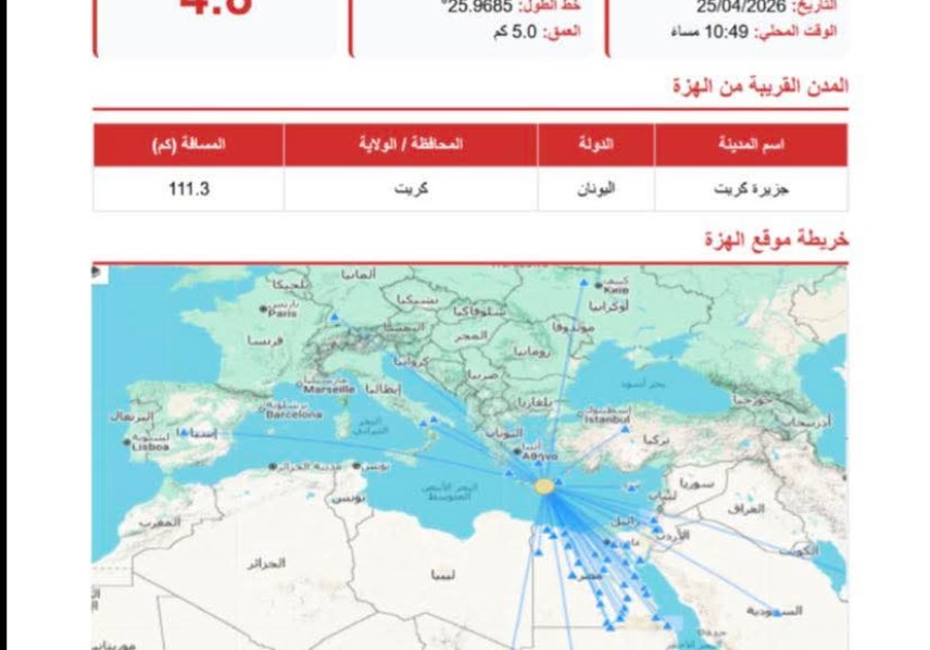 بيان معهد البحوث الفلكية 