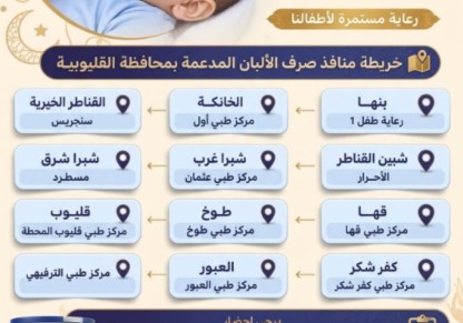 صحة القليوبية 