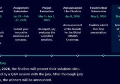 مراحل التقييم والتصفيات النهائية