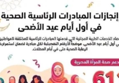 انجازات الخدمات الطبية المقدمة