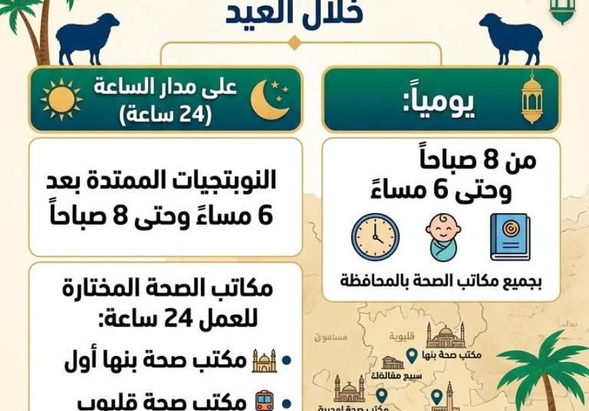 صحة القليوبية 