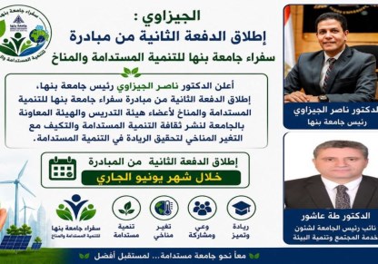 مباظرة سفراء جامعة بنها للتنمية المستدامة 