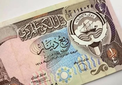 سعر الدينار الكويتي اليوم 