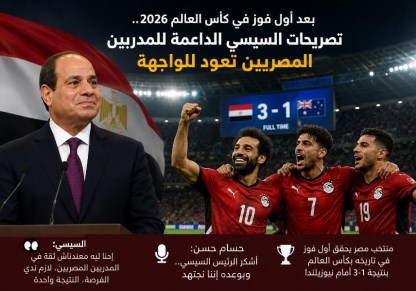 بعد الإنجاز التاريخي للفراعنة في مونديال 2026.. تصريحات الرئيس السيسي