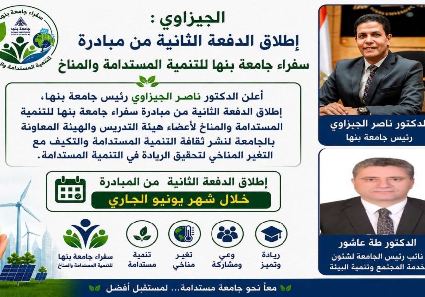 مباظرة سفراء جامعة بنها للتنمية المستدامة 