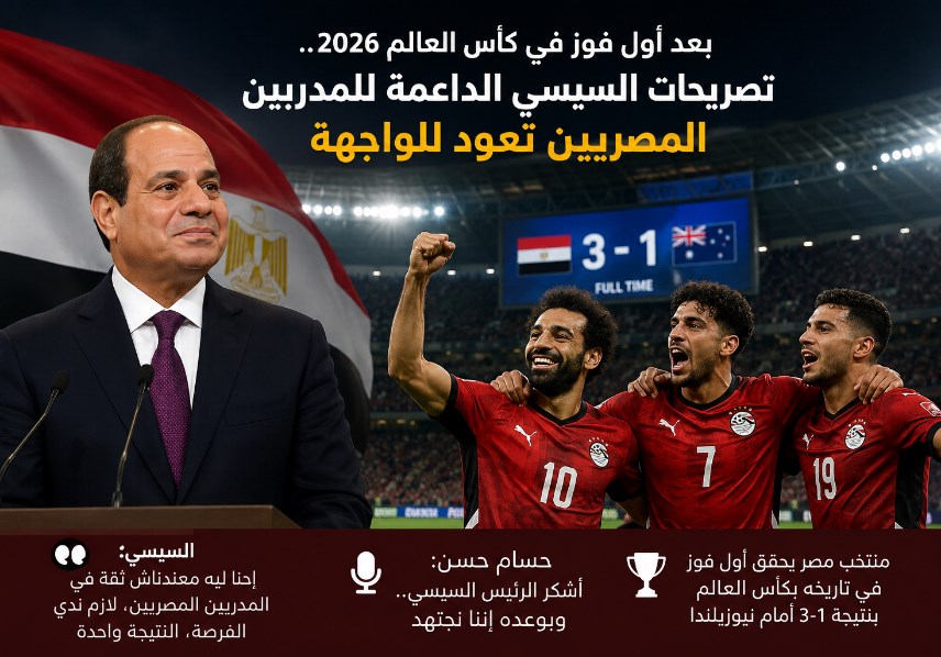 بعد الإنجاز التاريخي للفراعنة في مونديال 2026.. تصريحات الرئيس السيسي
