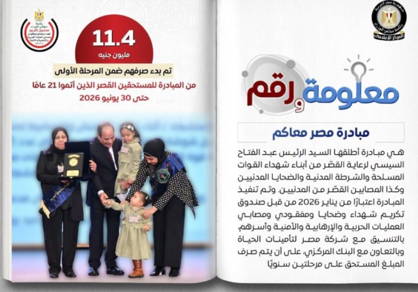 انطلاق المرحلة الأولى لمبادرة «مصر معاكم» لصرف 11.4 مليون جنيه لدعم أبناء شهداء ومصابي القوات المسلحة والشرطة